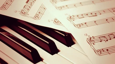 Benefits of ABRSM